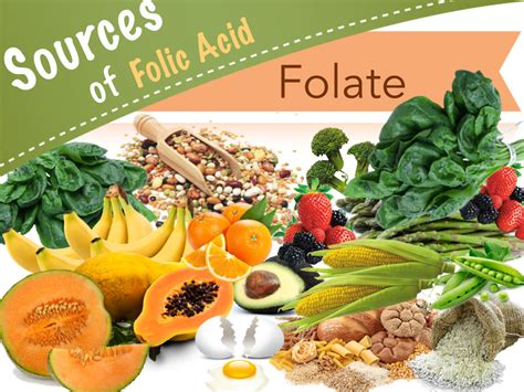 Acid folic eritrocitar